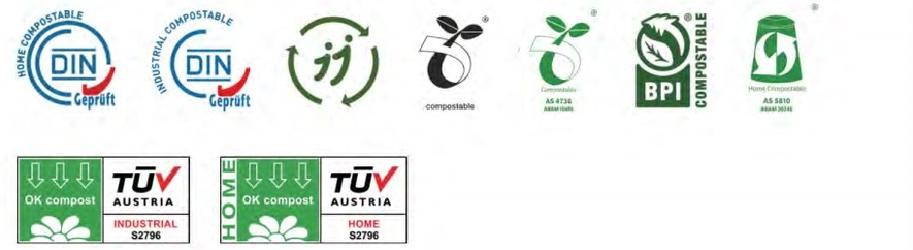Compostability certifications